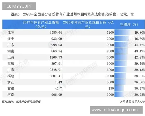 托利马体育与卡利比赛前瞻分析及双方近期状态对比